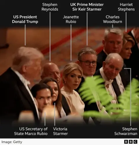 Royals, Maga and Tech CEOs: Notable Observations from the State Banquet Attendee Roster